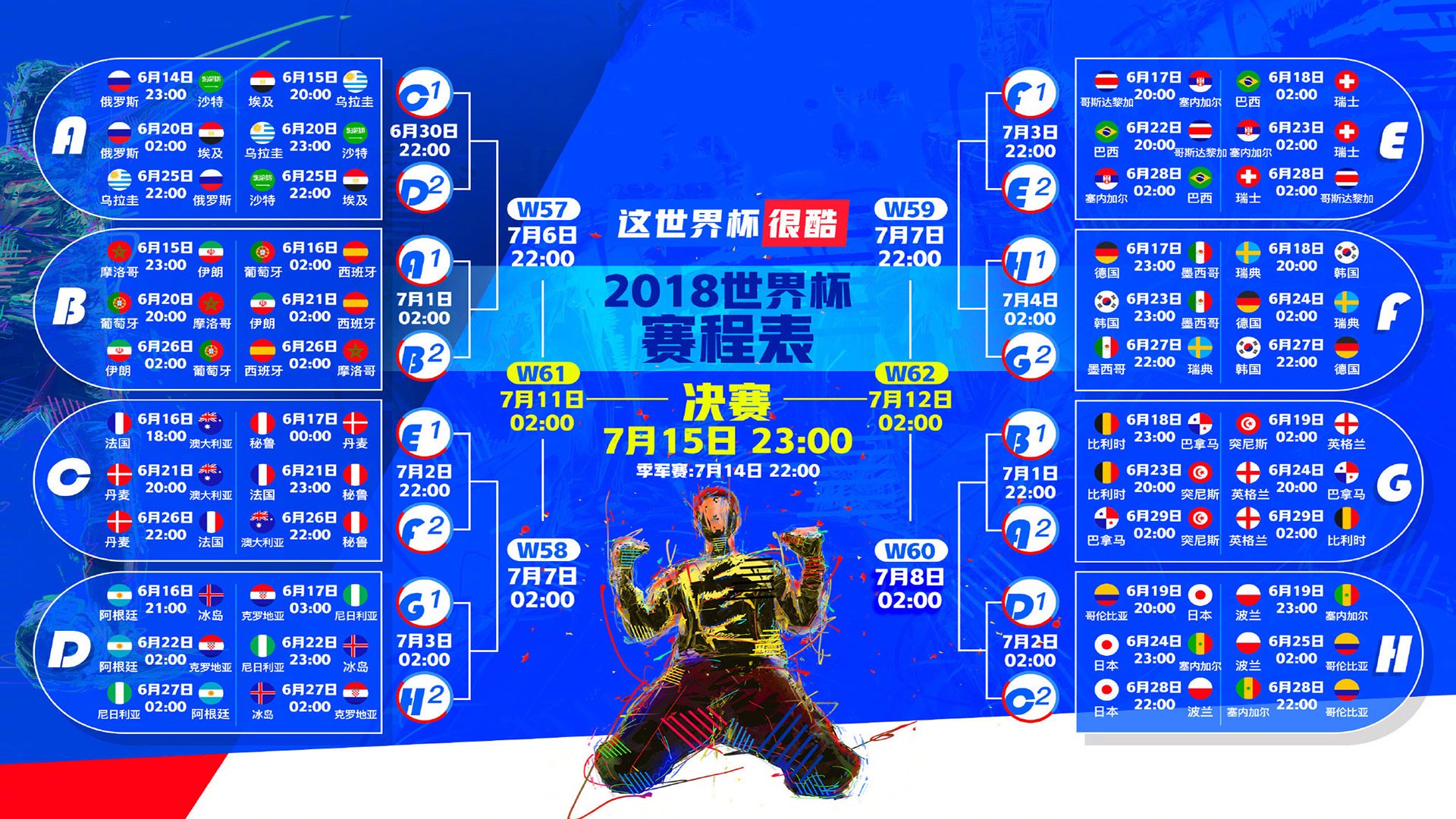 世界排球联赛:发球压制带来比分撕裂机会,排球世界级比赛